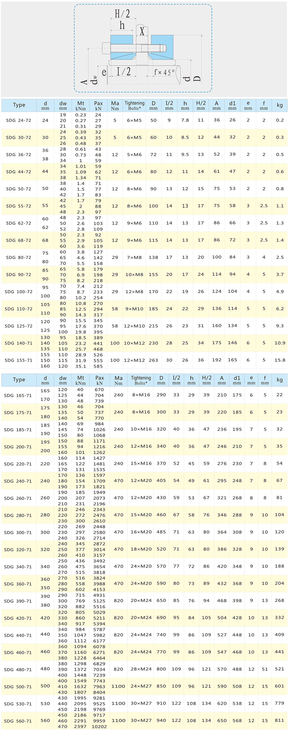 jHj4AIY0S0SGz92ACDVRwg